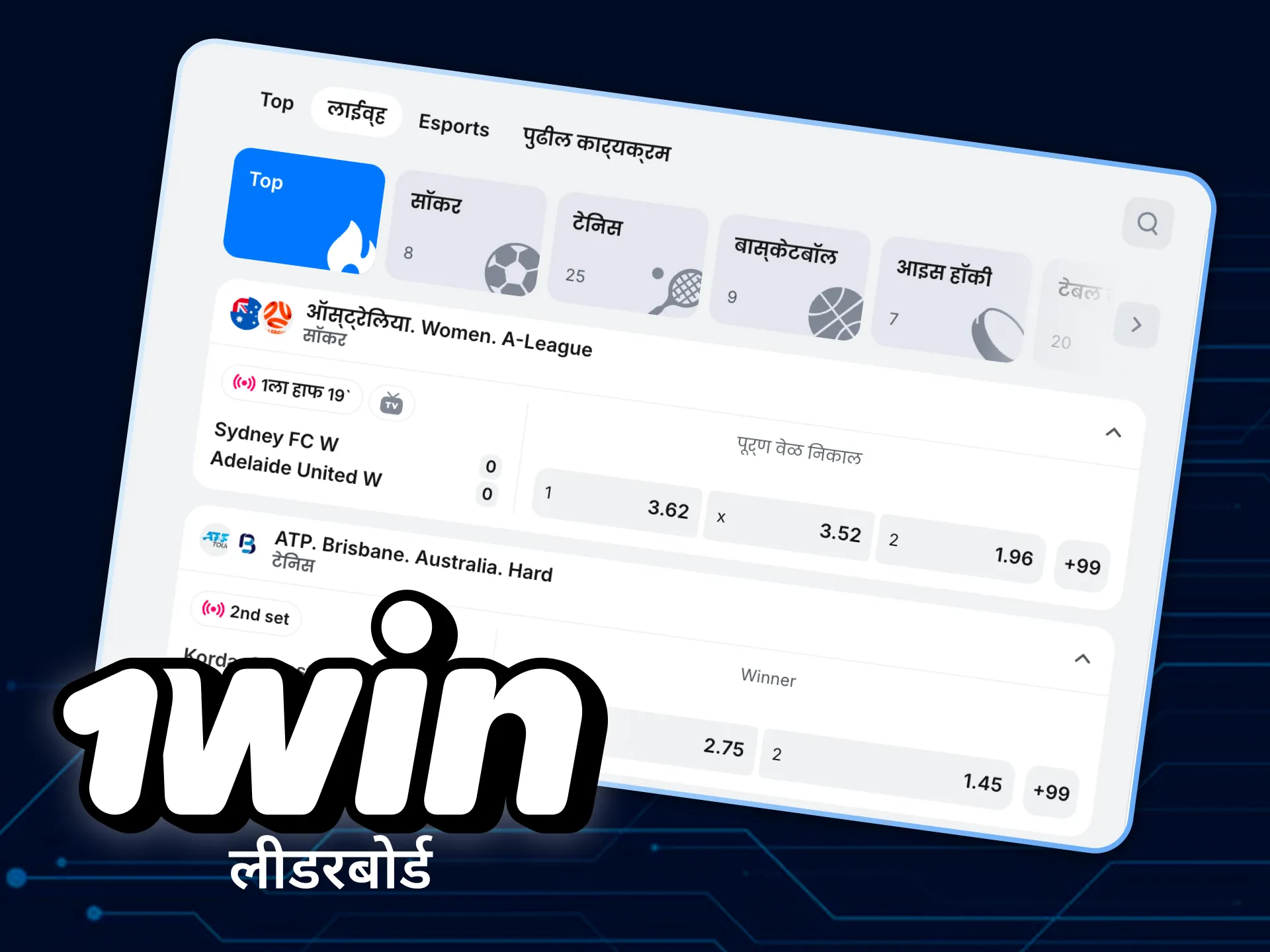 लीडरबोर्ड में सक्रिय खिलाड़ियों को शीर्ष स्थान प्राप्त करने के लिए पुरस्कृत किया जाता है।